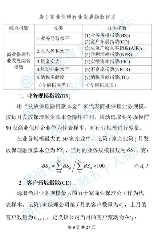 商业保理行业发展指数模型与实证研究 基于熵权法的加权指数模型与咨询实践