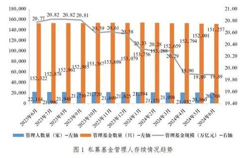 美科技板块业绩披露逊预期引发回调，国内相关板块同步受挫——金斧子周度市场观察