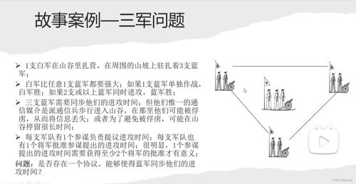 商业保理咨询业务中的关键问题与解决路径