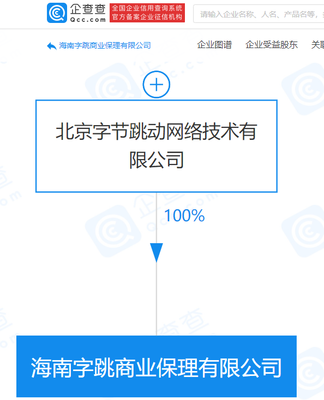 海南字跳商业保理成立,经营范围含企业征信业务等