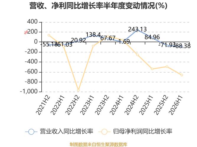多元化金融服务与医疗设备贸易的协同发展之路