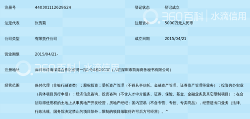 深圳市德瑞斯商业保理_360百科